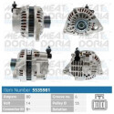 Alternador