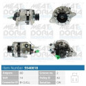 Alternador