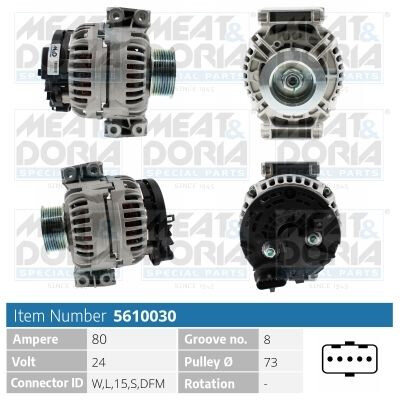Alternador