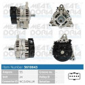 Alternador