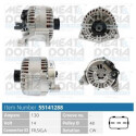 Alternador