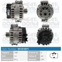 Alternador