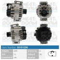 Alternador