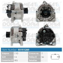 Alternador