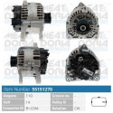 Alternador