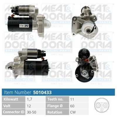 Motor de arranque