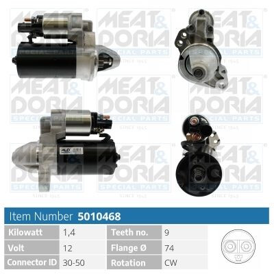 Motor de arranque