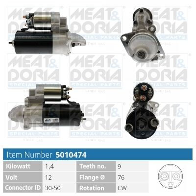 Motor de arranque