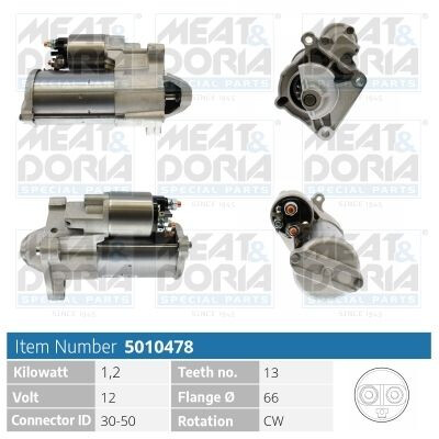 Motor de arranque