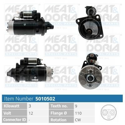 Motor de arranque