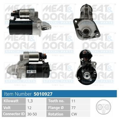 Motor de arranque
