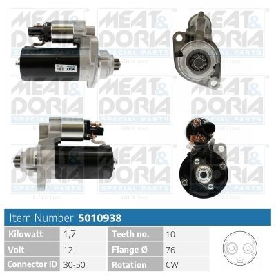 Motor de arranque