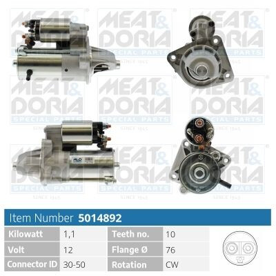 Motor de arranque