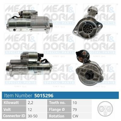 Motor de arranque