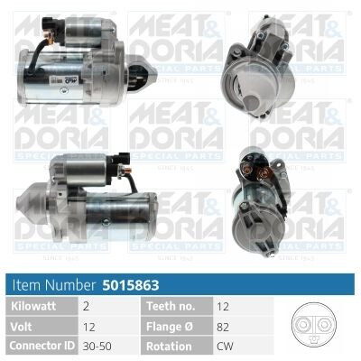 Motor de arranque