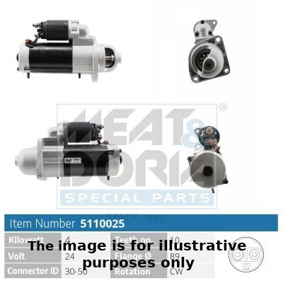 Motor de arranque