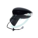 Retrovisor exterior