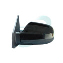 Retrovisor exterior