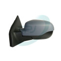 Retrovisor exterior