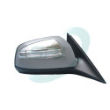 Retrovisor exterior