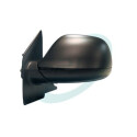 Retrovisor exterior