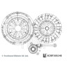 Kit de embreagem BLUEPRINT ADBP300248