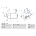 Motor de arranque