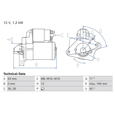 Motor de arranque