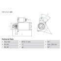 Motor de arranque
