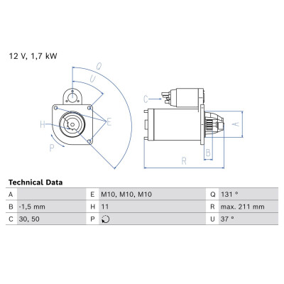 Motor de arranque