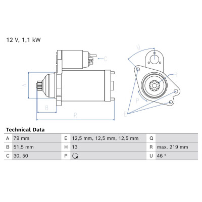 Motor de arranque