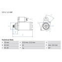 Motor de arranque