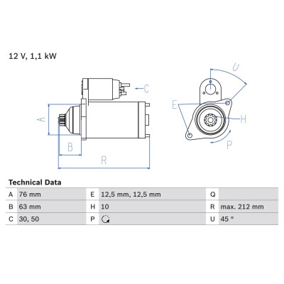 Motor de arranque