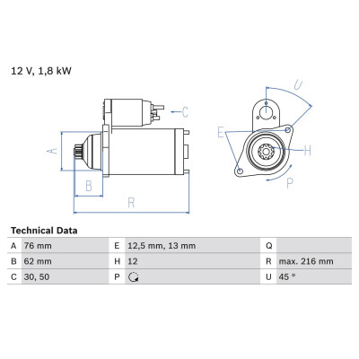 Motor de arranque