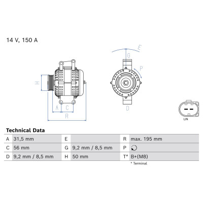 Alternador