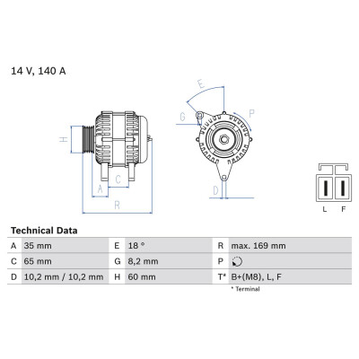 Alternador