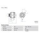 Alternador