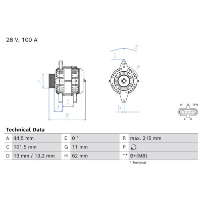 Alternador