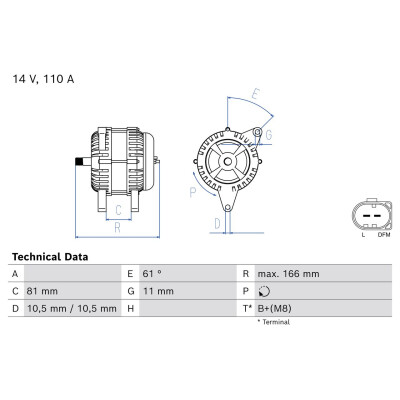 Alternador
