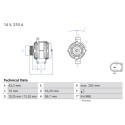 Alternador