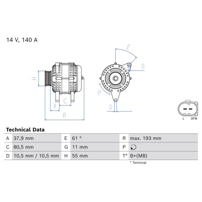 Alternador