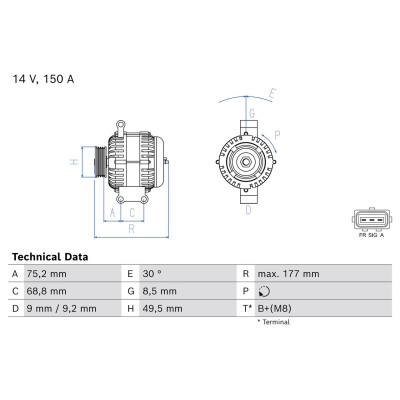 Alternador