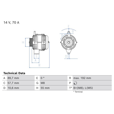 Alternador