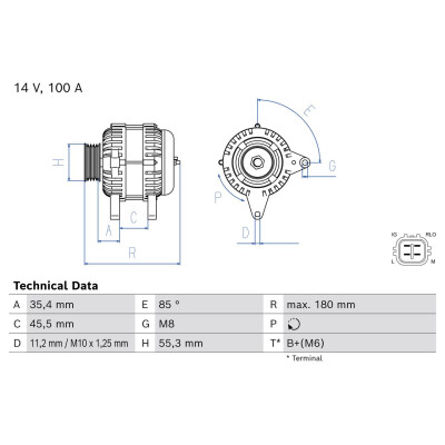 Alternador