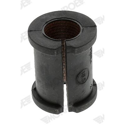 Apoio, barra estabilizadora