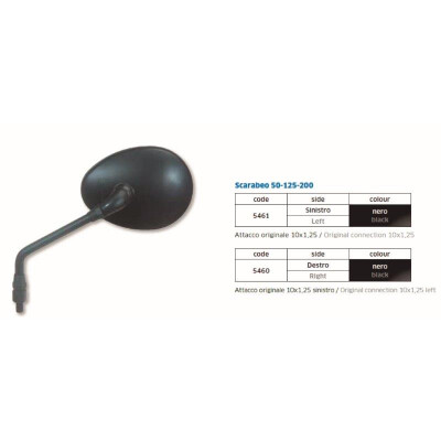 Escaravelho 50-125-200