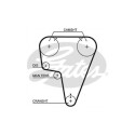 Correia dentada PowerGrip®