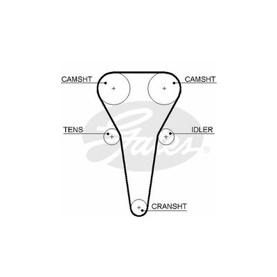 Correia dentada PowerGrip®