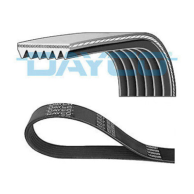 Correia trapezoidal nervurada DAYCO 6PK1640