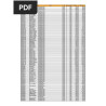 Kit de embreagem BLUEPRINT ADG030159C
